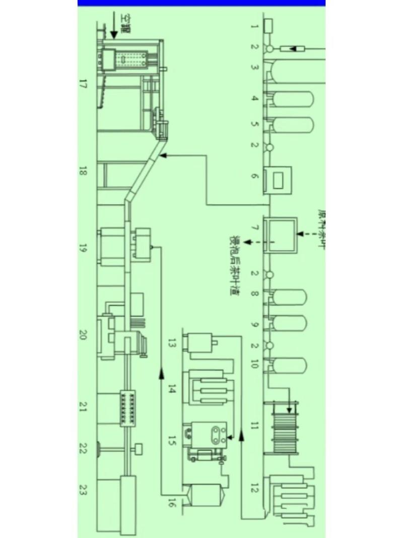食品工厂设计图 cad图 车间 厂区 工艺流程图 剖面图 均可洽谈